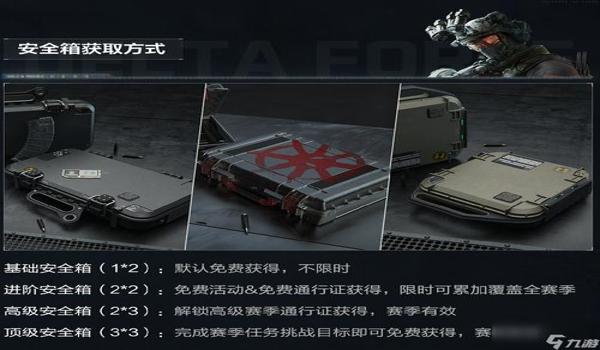 三角洲手游怎么看物品价值(有没有更简单的看物品价值的方法?) 三角洲手游怎么看物品价值(有没有更简单的看物品价值的方法?)