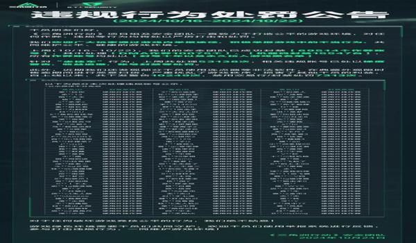 三角洲行动怎么不进局赚百万(有没有不合法但能快速赚百万的方法?) 三角洲行动怎么不进局赚百万(有没有不合法但能快速赚百万的方法?)
